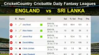 cricketcountry cricket identify cricketers indian lanka sri league fantasy england tips june daily vs